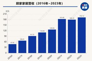 追梦接受心理咨询！科尔：这是他远离球场改变自己的机会